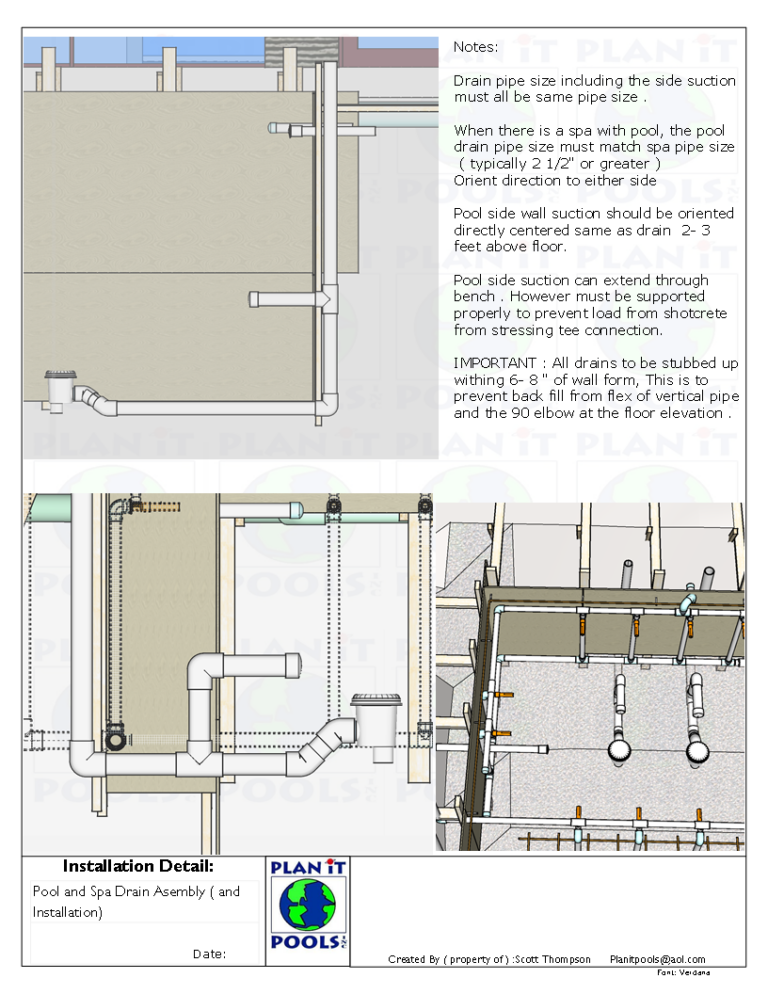 Pool Construction Plans - Plan It Pools